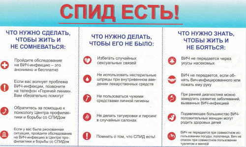 Классный час "СПИД есть!"