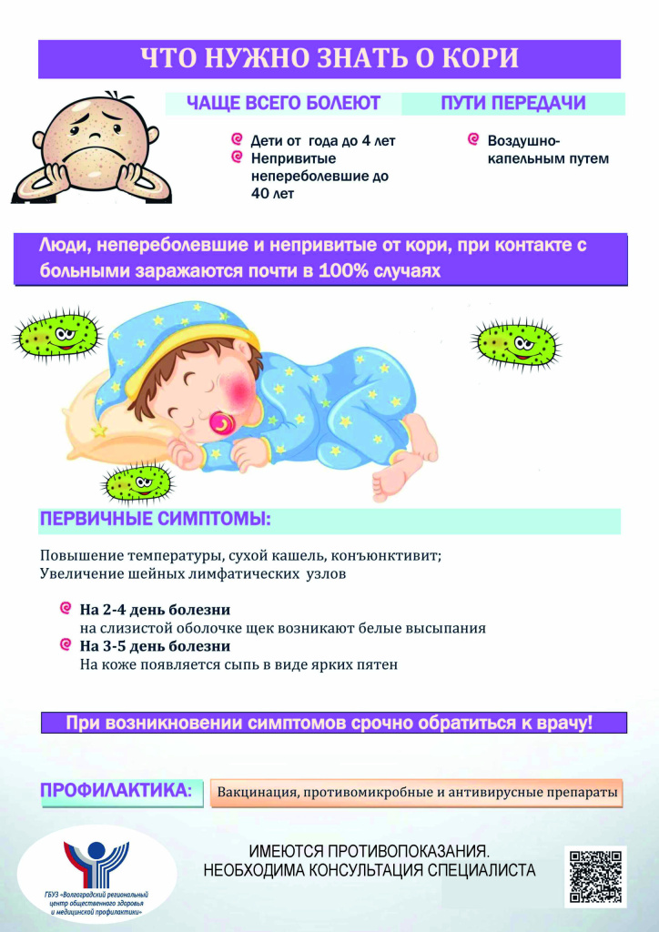 дети и корь.jpg