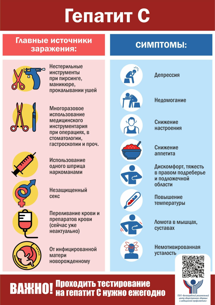 Гепатит-С-1-scaled.jpg