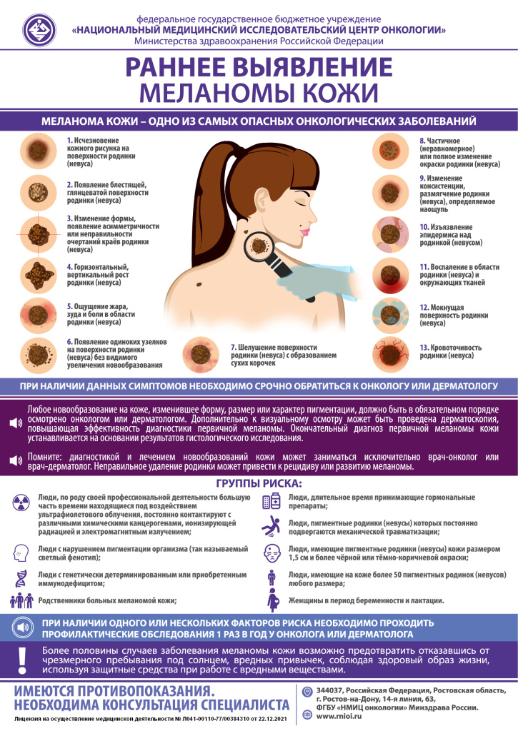 Памятка по раннему выявлению меланомы кожи.jpg