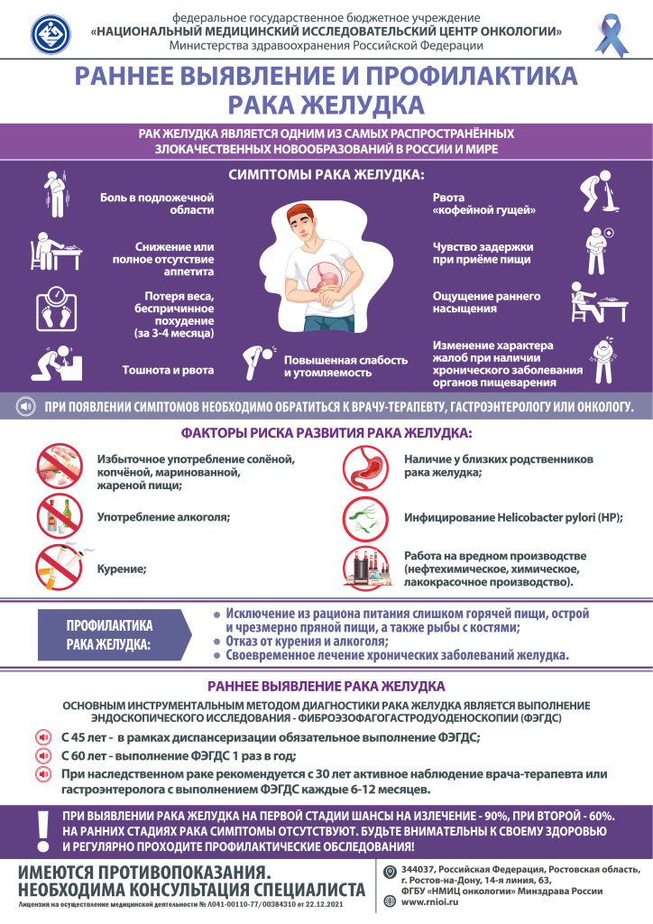 ПАМЯТКА РАННЕЕ ВЫЯВЛЕНИЕ И ПРОФИЛАКТИКА РАКА ЖЕЛУДКА.jpg