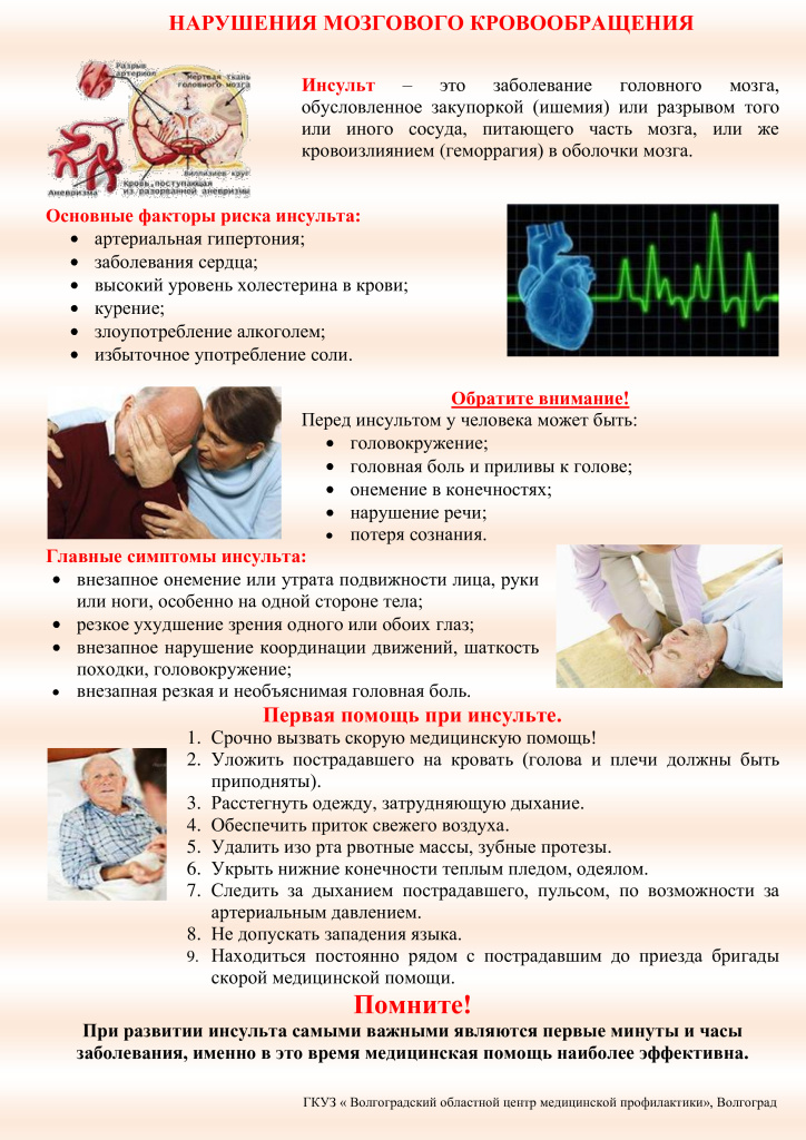 Нарушение-мозгового-кровообращения. (pdf.io).jpg