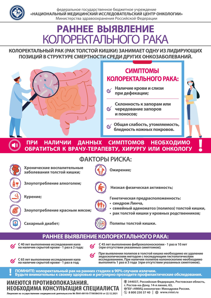 Памятка. Раннее выявление колоректального рака.jpg