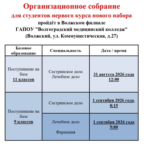 Организационное собрание для студентов нового набора
