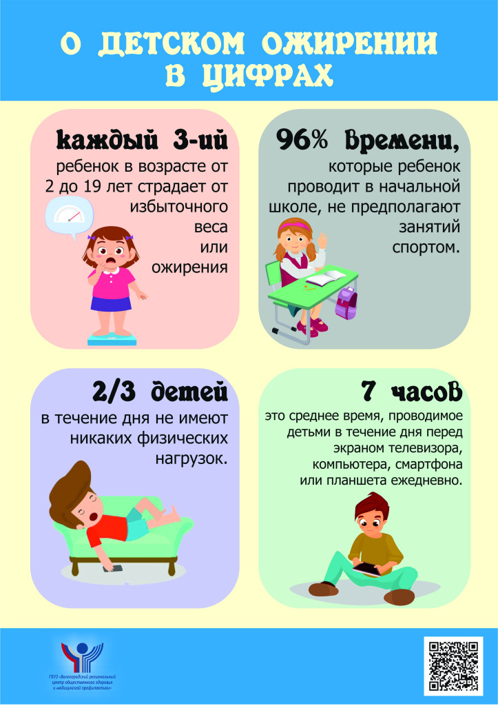 Листовка А4 О детском ожирении.jpg