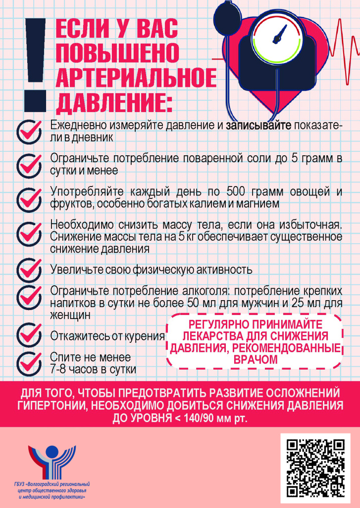 Листовка А6 Если-у-вас-повышено-АД.jpg