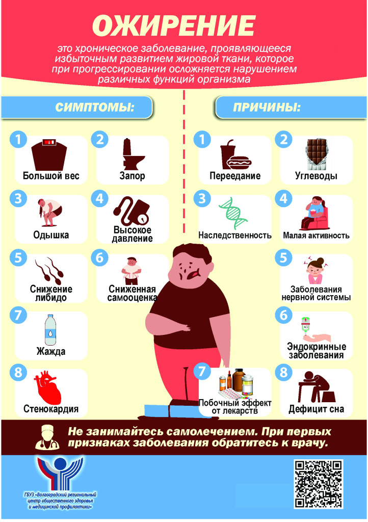 Листовка А4 Ожирение.jpg